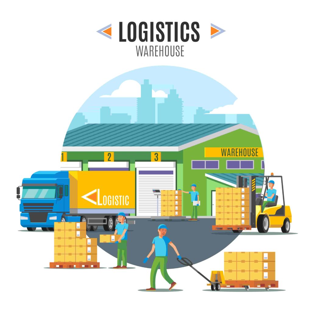 Wat is een Transport management systeem